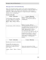 Preview for 21 page of Schulte Elektronik siss babycontrol User Instructions