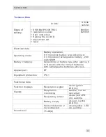 Preview for 25 page of Schulte Elektronik siss babycontrol User Instructions