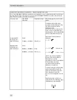 Preview for 30 page of Schulte Elektronik siss babycontrol User Instructions