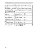 Preview for 32 page of Schulte Elektronik siss babycontrol User Instructions