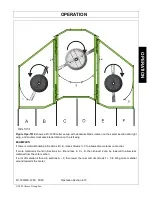 Preview for 73 page of Schulte 2 Series Operator'S Manual