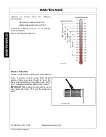 Preview for 128 page of Schulte 2 Series Operator'S Manual