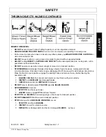 Preview for 17 page of Schulte FLX-1510 Operator'S Manual