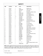 Preview for 27 page of Schulte FLX-1510 Operator'S Manual