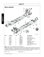 Preview for 22 page of Schulte FM-115 Operator'S Manual