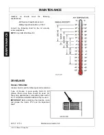 Preview for 104 page of Schulte FX-107 Operator'S Manual