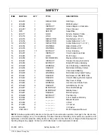 Предварительный просмотр 27 страницы Schulte FX-520 Operator'S Manual