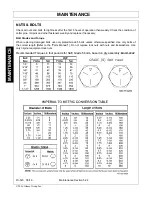 Предварительный просмотр 128 страницы Schulte FX-520 Operator'S Manual