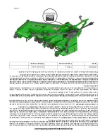 Предварительный просмотр 165 страницы Schulte FX-520 Operator'S Manual