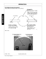 Предварительный просмотр 82 страницы Schulte FX-742 Operator'S Manual