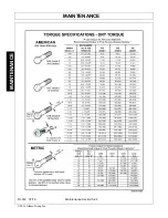 Предварительный просмотр 134 страницы Schulte FX-742 Operator'S Manual