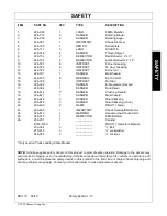 Preview for 23 page of Schulte RDX-117 Operator'S Manual