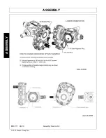 Preview for 42 page of Schulte RDX-117 Operator'S Manual