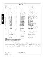 Preview for 22 page of Schulte SDX-102 Operator'S Manual