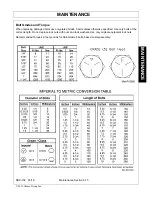 Preview for 97 page of Schulte SDX-102 Operator'S Manual