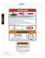 Preview for 24 page of Schulte SRW1400 Operator'S Manual