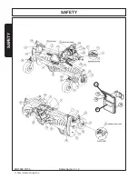 Preview for 16 page of Schulte SRW800 Operator’S Manual With Parts Listing