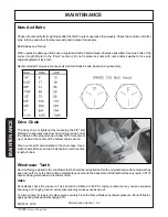 Preview for 68 page of Schulte SRW800 Operator’S Manual With Parts Listing