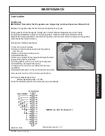 Preview for 73 page of Schulte SRW800 Operator’S Manual With Parts Listing