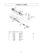 Preview for 86 page of Schulte SRW800 Operator’S Manual With Parts Listing