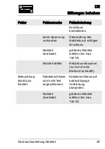 Preview for 32 page of Schulter Systems LIPROTEC LT EK 24V100W Directions For Use Manual