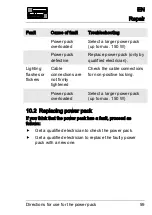 Preview for 62 page of Schulter Systems LIPROTEC LT EK 24V100W Directions For Use Manual