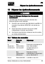 Preview for 92 page of Schulter Systems LIPROTEC LT EK 24V100W Directions For Use Manual