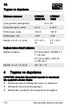 Preview for 173 page of Schulter Systems LIPROTEC LT EK 24V100W Directions For Use Manual