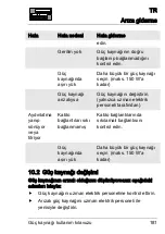 Preview for 184 page of Schulter Systems LIPROTEC LT EK 24V100W Directions For Use Manual