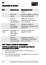 Preview for 215 page of Schulter Systems LIPROTEC LT EK 24V100W Directions For Use Manual