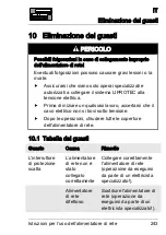 Preview for 246 page of Schulter Systems LIPROTEC LT EK 24V100W Directions For Use Manual