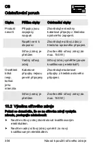 Preview for 307 page of Schulter Systems LIPROTEC LT EK 24V100W Directions For Use Manual