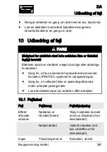 Preview for 364 page of Schulter Systems LIPROTEC LT EK 24V100W Directions For Use Manual