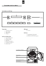 Preview for 25 page of Schulthess 637 198.AK Instructions For The Use