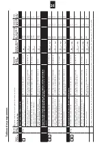 Preview for 26 page of Schulthess 637 198.AK Instructions For The Use