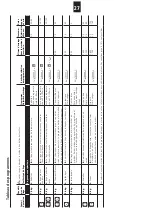 Preview for 27 page of Schulthess 637 198.AK Instructions For The Use