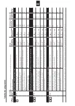 Preview for 42 page of Schulthess 637 198.AK Instructions For The Use