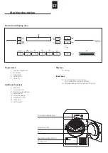 Preview for 57 page of Schulthess 637 198.AK Instructions For The Use