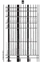 Preview for 58 page of Schulthess 637 198.AK Instructions For The Use