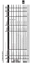 Preview for 59 page of Schulthess 637 198.AK Instructions For The Use