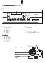 Предварительный просмотр 5 страницы Schulthess 6697.0 Instructions For The Use