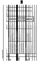 Preview for 7 page of Schulthess 6697.0 Instructions For The Use