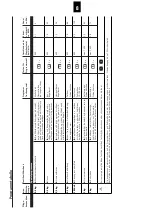 Предварительный просмотр 8 страницы Schulthess 6697.0 Instructions For The Use