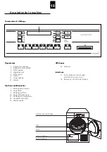 Предварительный просмотр 19 страницы Schulthess 6697.0 Instructions For The Use