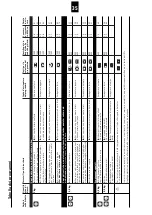 Предварительный просмотр 35 страницы Schulthess 6697.0 Instructions For The Use