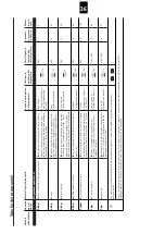 Предварительный просмотр 36 страницы Schulthess 6697.0 Instructions For The Use