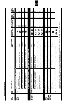 Предварительный просмотр 49 страницы Schulthess 6697.0 Instructions For The Use