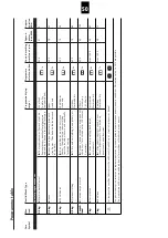 Предварительный просмотр 50 страницы Schulthess 6697.0 Instructions For The Use