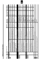 Preview for 24 page of Schulthess 7297.1 Instructions For The Use