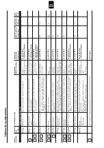 Preview for 25 page of Schulthess 7297.1 Instructions For The Use